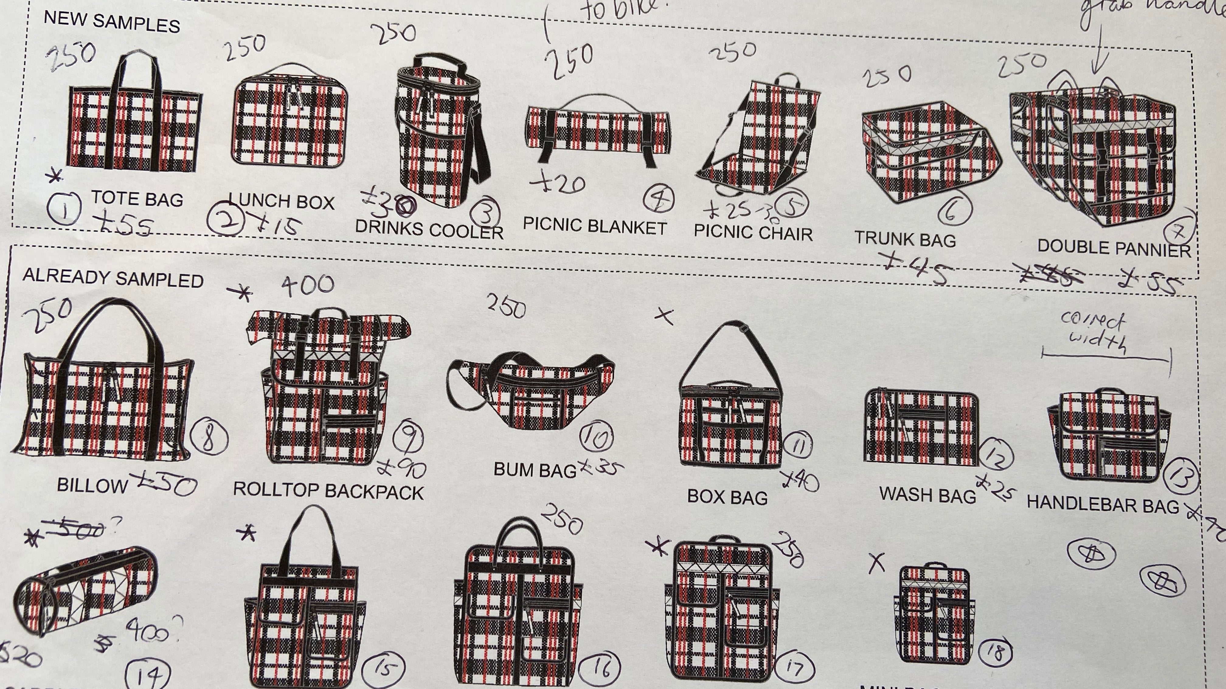 Range planning – Goodordering