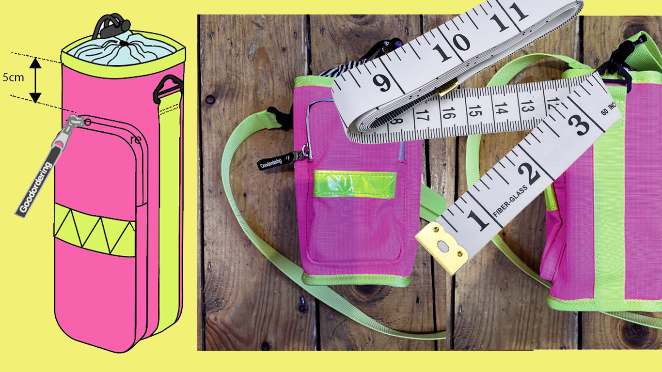 My design tools – Goodordering